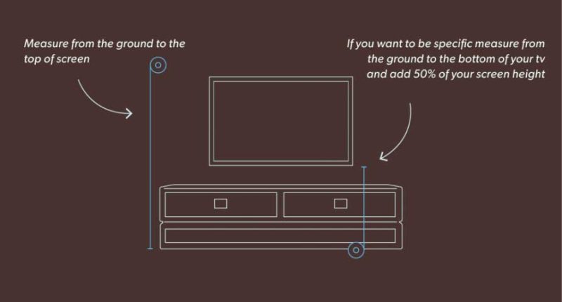 How to Buy the Right TV Unit for Your Home: 6 Questions to Answer