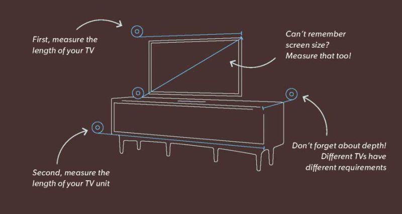 How to Buy the Right TV Unit for Your Home: 6 Questions to Answer